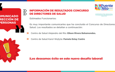 Resultados- Concurso de Directores Salud
