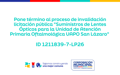 Pone término al proceso de invalidación licitación pública “Suministros de Lentes Ópticos para la Unidad de Atención Primaria Oftalmológica UAPO San Lázaro” ID 1211839-7-LP26